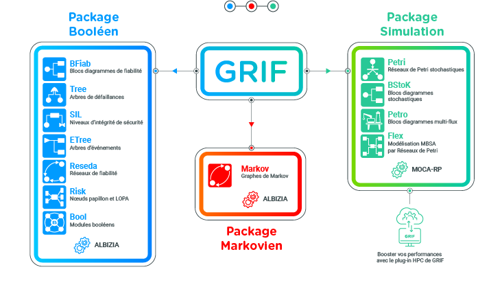 grif_et_ses_modules-web_fr_3.png