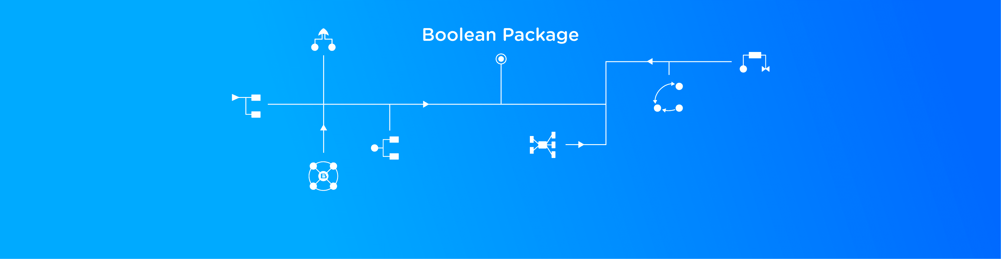 Boolean package 