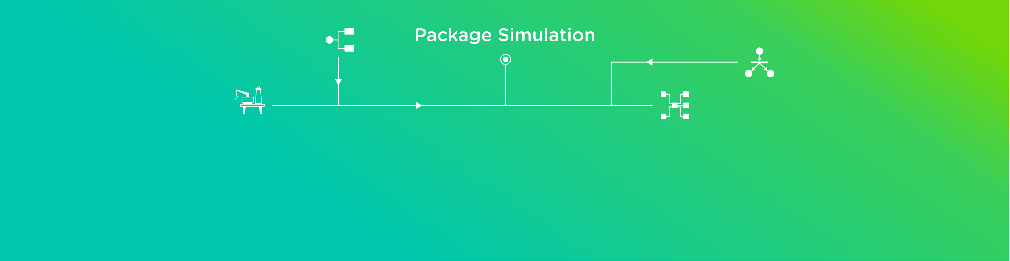 Package Simulation 
