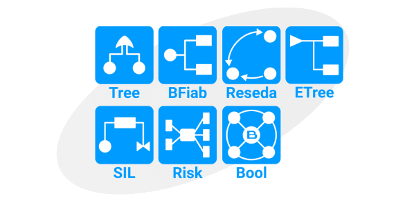 Modules du package booléen de la suite logicielle GRIF : Tree, BFiab, Reseda, ETree, SIL, Risk, Bool